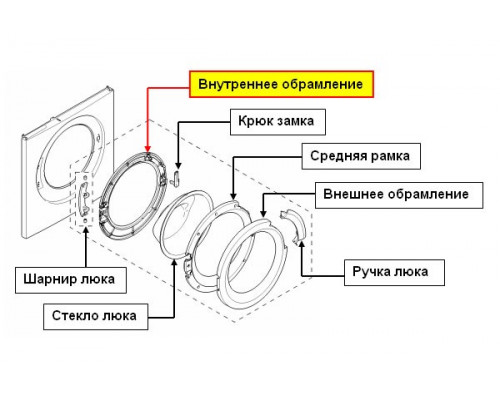 Обрамление люка внутреннее для стиральной машины , Siemens - 705445